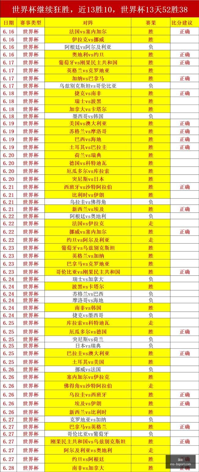 凯恩欧冠对,皇马激战正,瞄准新里程,B体育官网,B体育直播,B体育下载,B体育平台,B体育娱乐