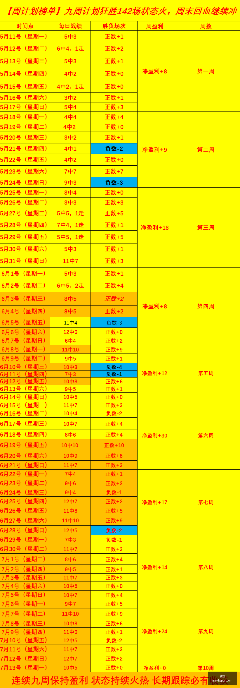 英联杯战报,利物浦,险胜,B体育官网,B体育直播,B体育下载,B体育平台,B体育娱乐